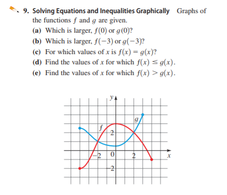 Answered 9 Solving Equations And Inequalities Bartleby