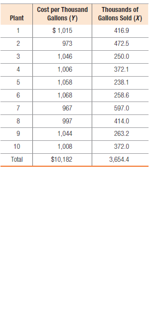 what-does-guide-price-mean-haart