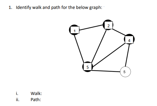 Answered: 1. Identify Walk And Path For The Below… | Bartleby