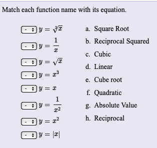 Answered Match Each Function Name With Its Bartleby