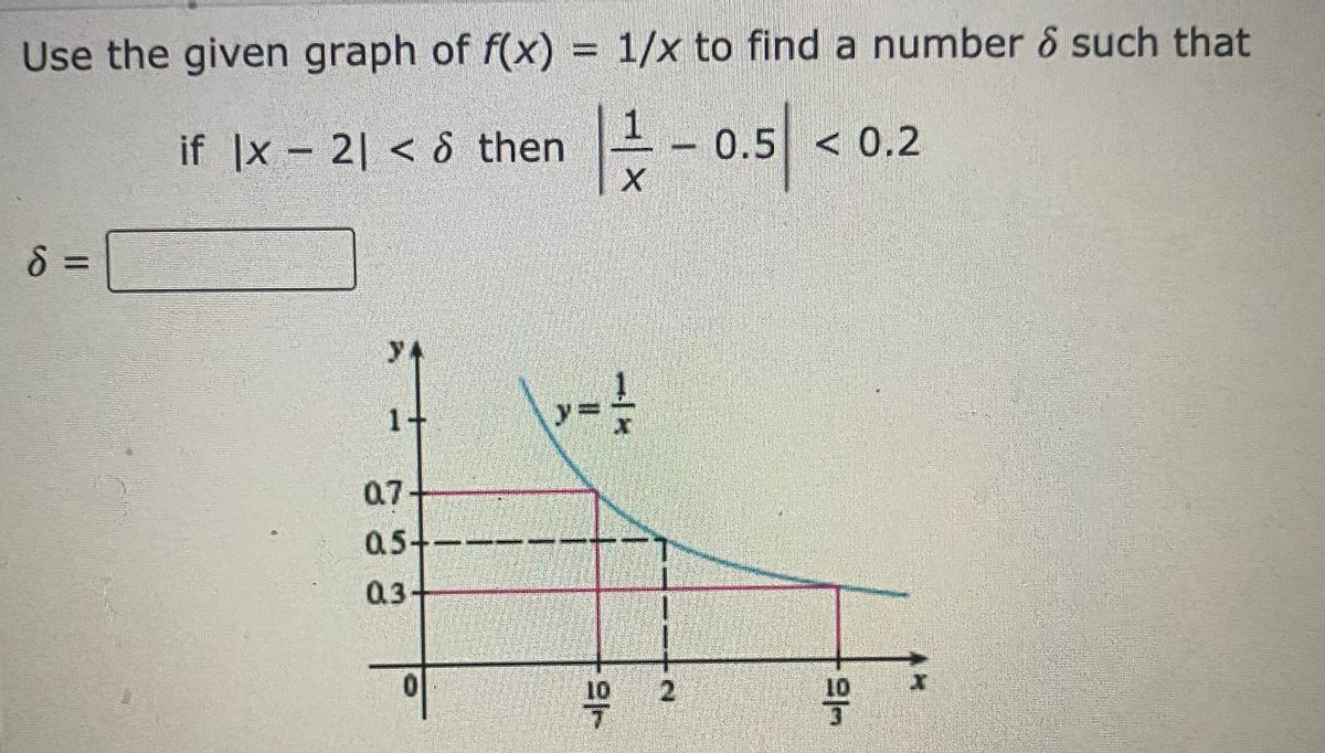 Answered Use The Given Graph Of F X 1 X To Bartleby