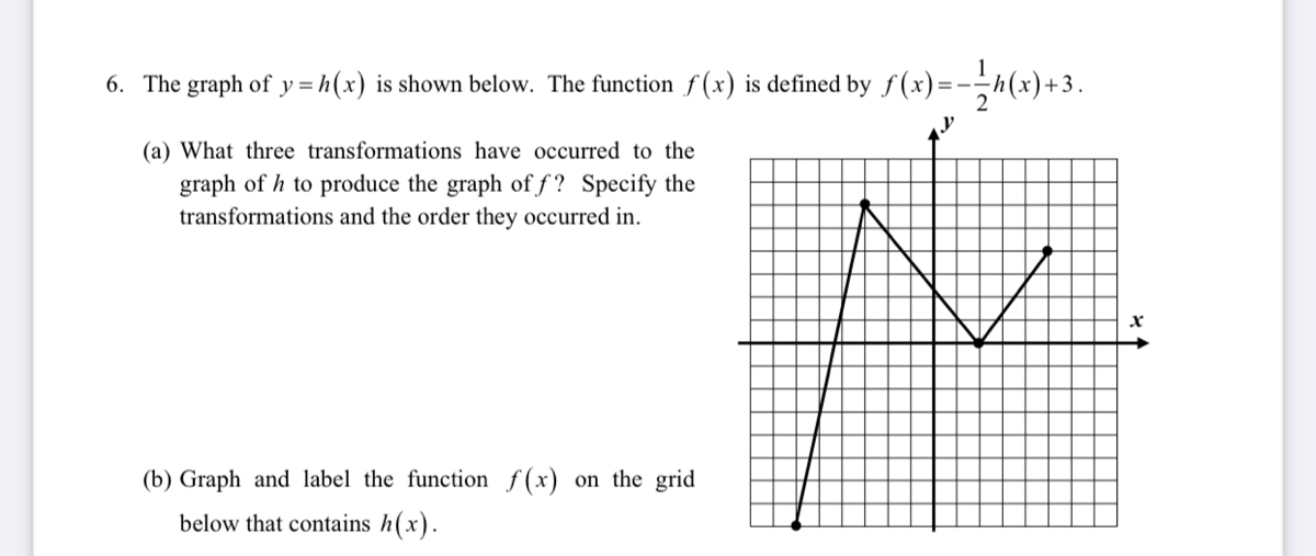 Answered: The graph of y =h(x) is shown below.… | bartleby