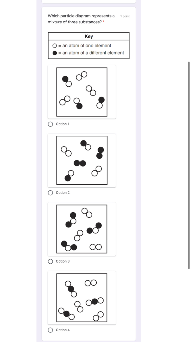 Answered: Which particle diagram represents a… | bartleby