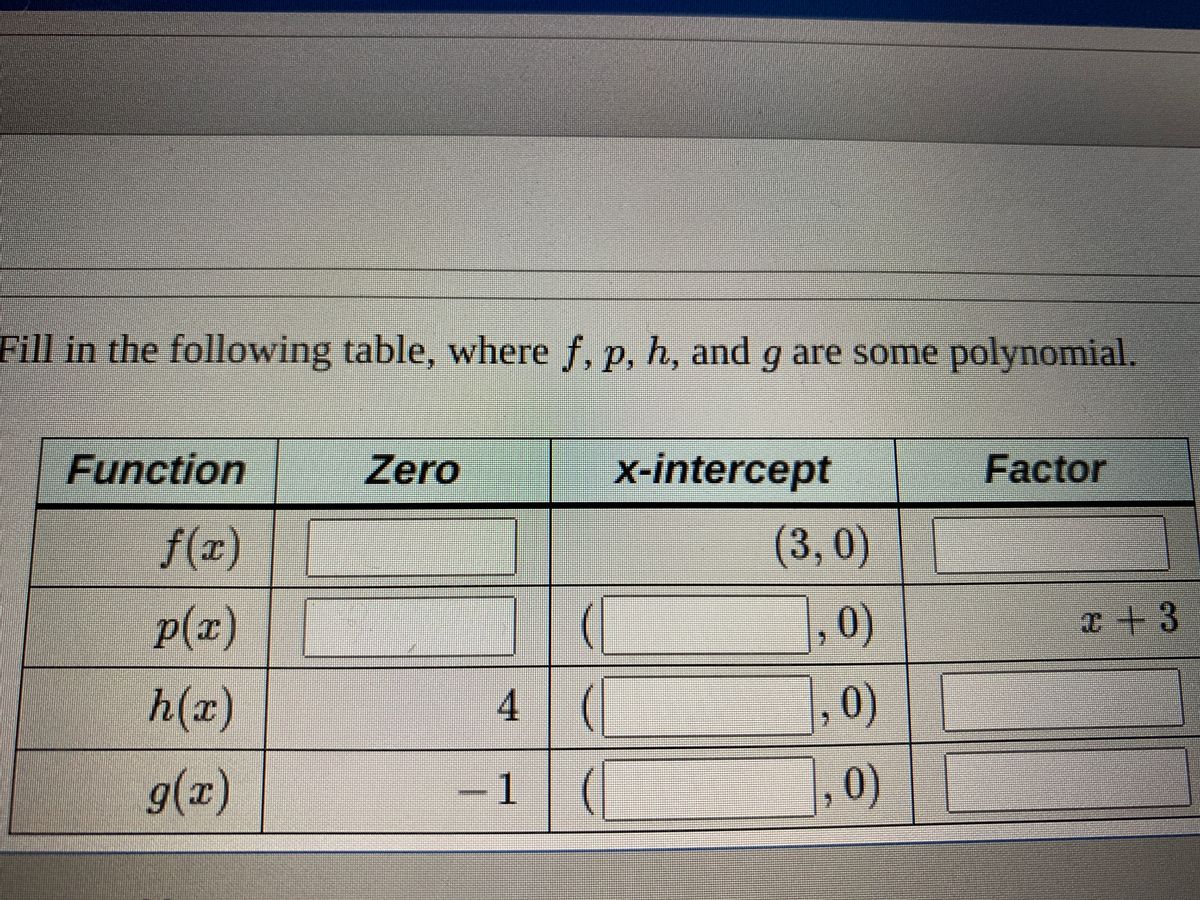 Answered Fill In The Following Table Where F Bartleby