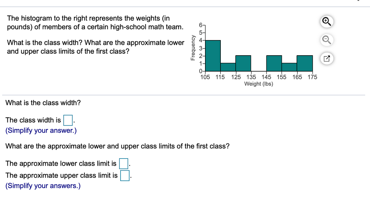 answered-the-histogram-to-the-right-represents-bartleby