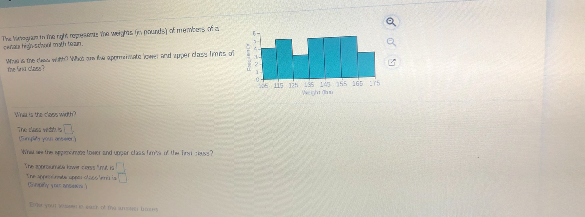 answered-he-histogram-to-the-right-represents-bartleby