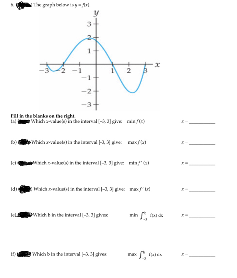 Answered The Graph Below Is Y Ax Y 1 2 1 2 Bartleby