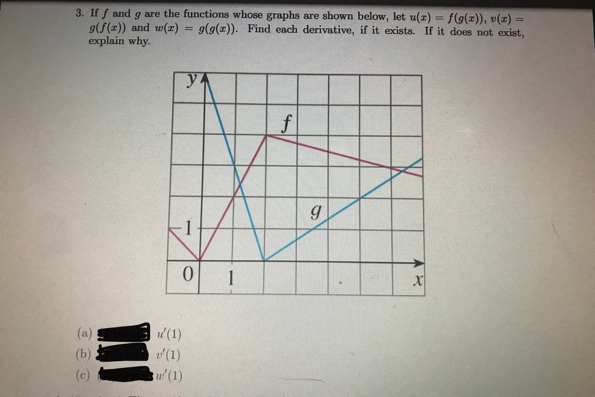 Answered 3 If F And G Are The Functions Whose Bartleby