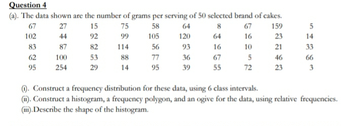 Answered: Question 4 (a). The data shown are the… | bartleby