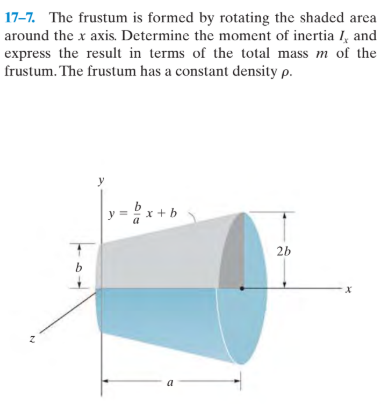 Answered: 17-7. The frustum is formed by rotating… | bartleby