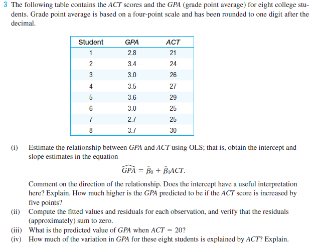 Grade point перевод. GPA score. Cumulative Grade point average. What is GPA score. GPA average how many scores.