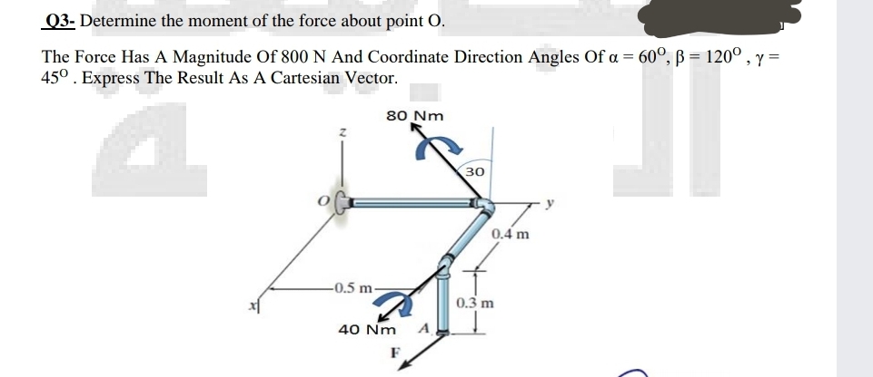 Answered Q3 Determine The Moment Of The Force Bartleby