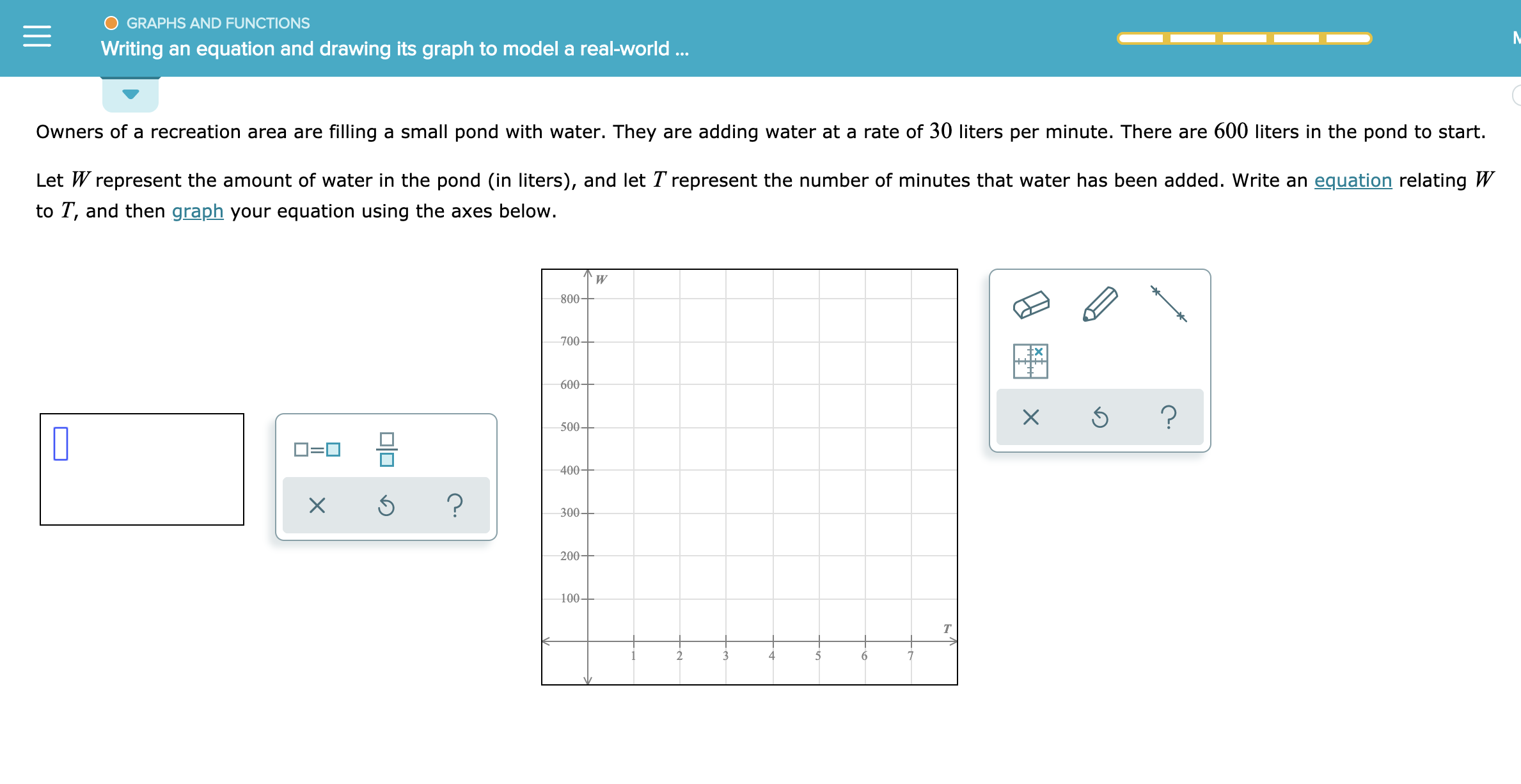 Answered Graphs And Functions Writing An Bartleby