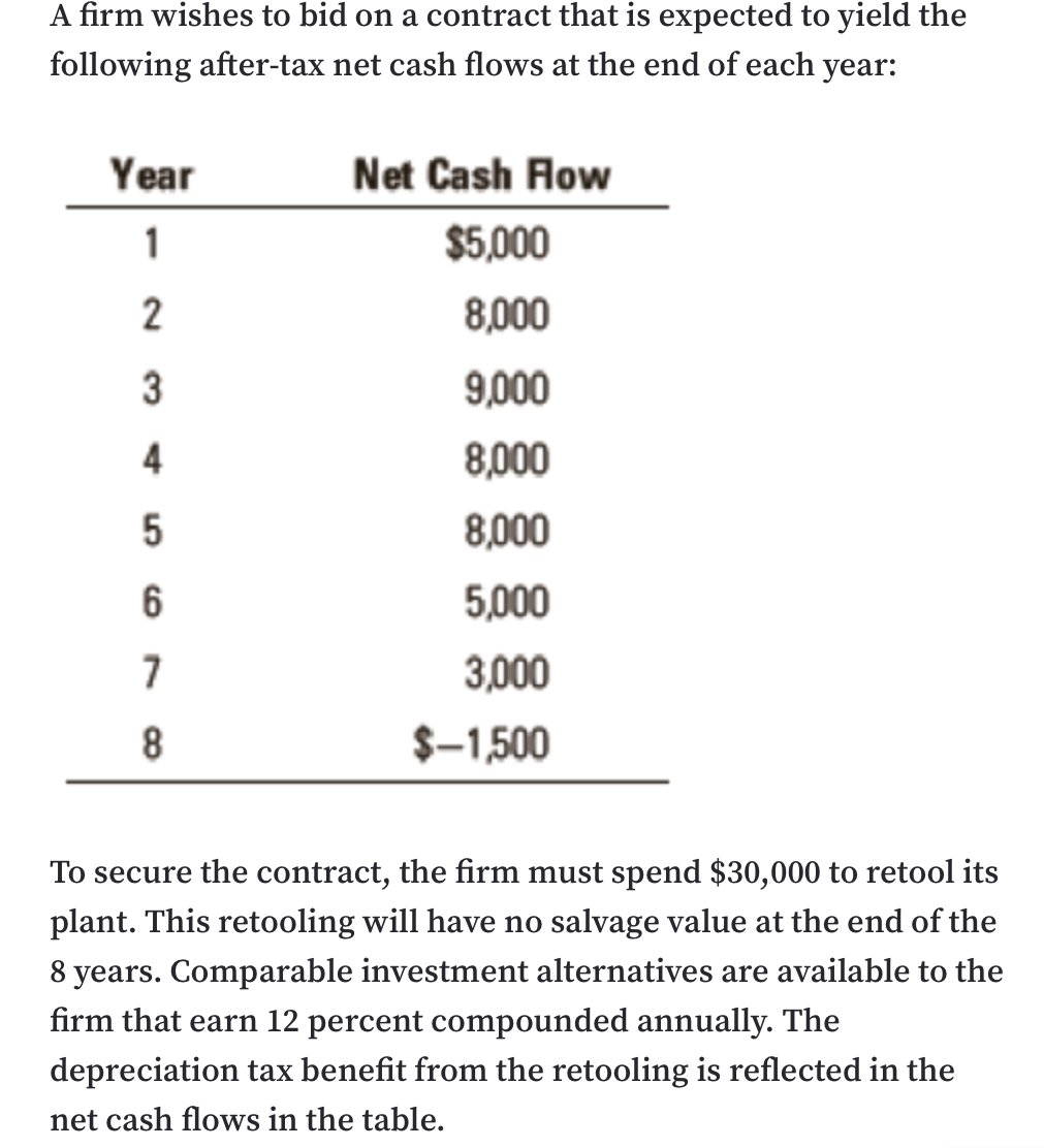 Answered Year Net Cash Aow 1 5 000 8 000 3 Bartleby