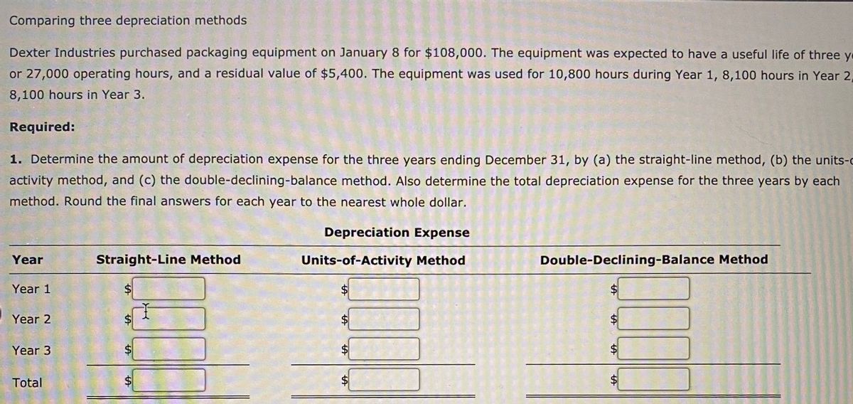 Answered Comparing three depreciation methods… bartleby