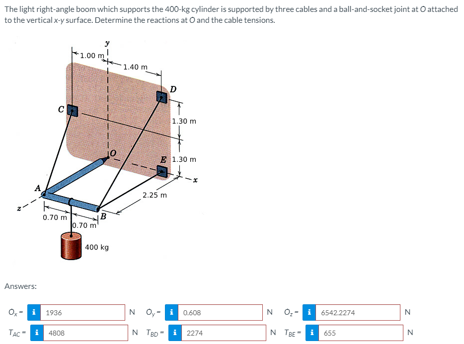 Answered The Light Right Angle Boom Which Bartleby