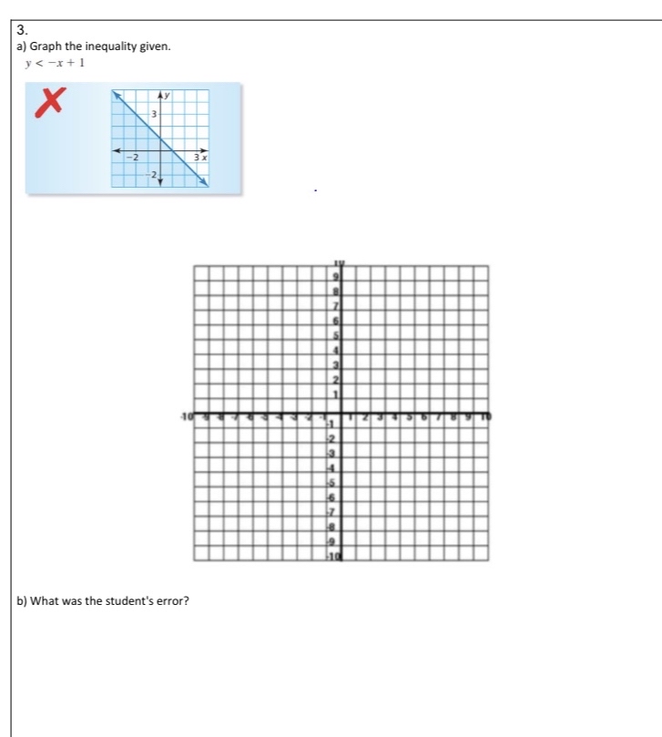 Answered 3 A Graph The Inequality Given Y Bartleby