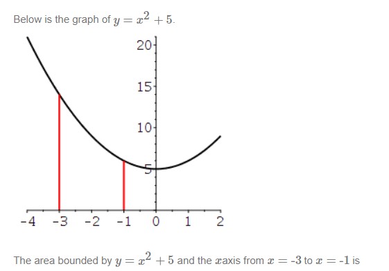 Answered Below Is The Graph Of Y X2 5 15 Bartleby