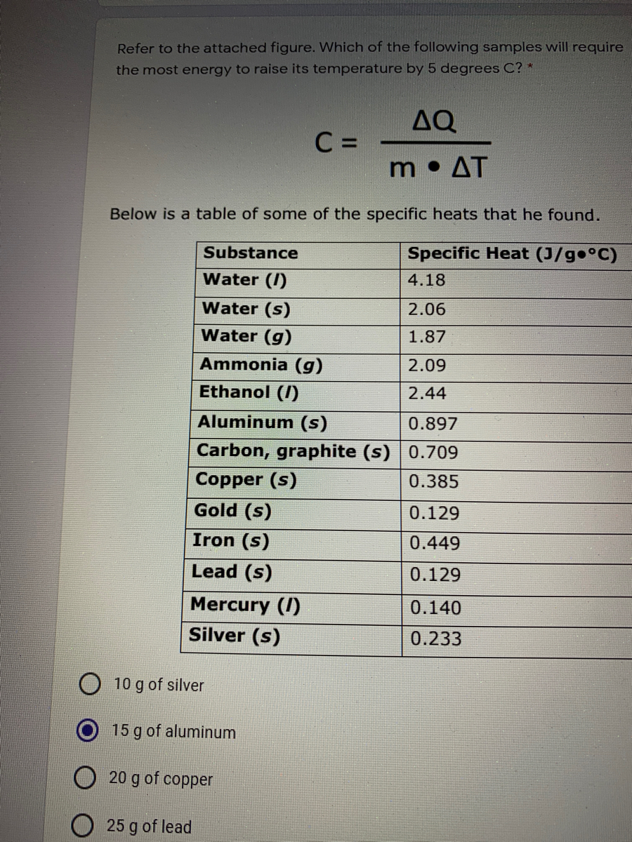 Answered Refer To The Attached Figure Which Of Bartleby