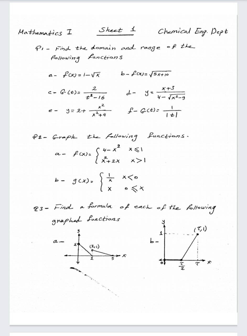 Answered Pi Find The Domain And Range Of The Bartleby