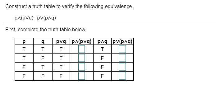 Answered Construct A Truth Table To Verify The Bartleby