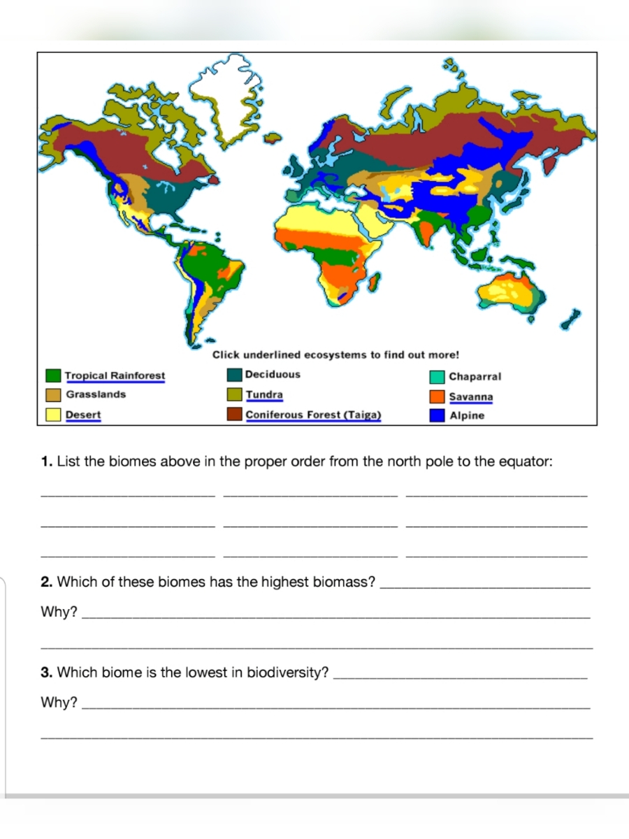 Answered: Click underlined ecosystems to find out… | bartleby