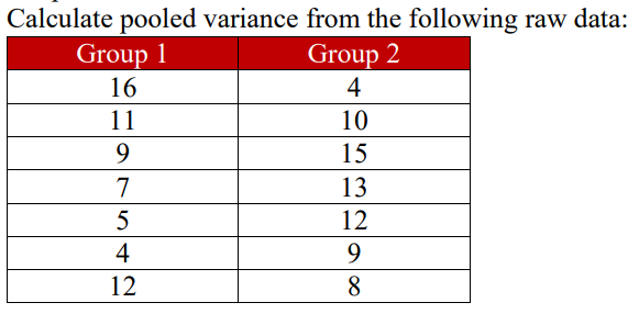 Answered: Calculate pooled variance from the… | bartleby