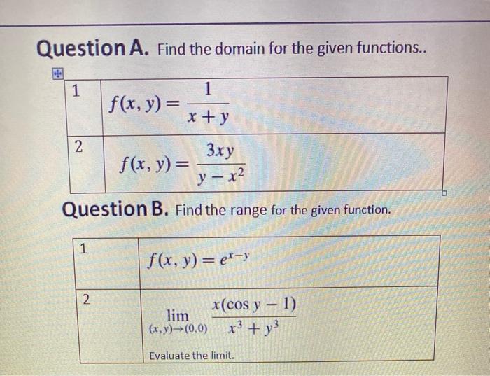 Answered Question A Find The Domain For The Bartleby