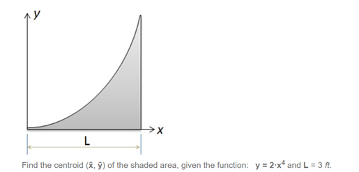 Answered Find The Centroid A ỹ Of The Shaded Bartleby