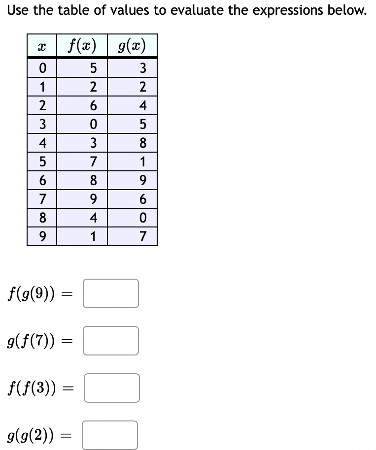 Answered Use The Table Of Values To Evaluate The Bartleby