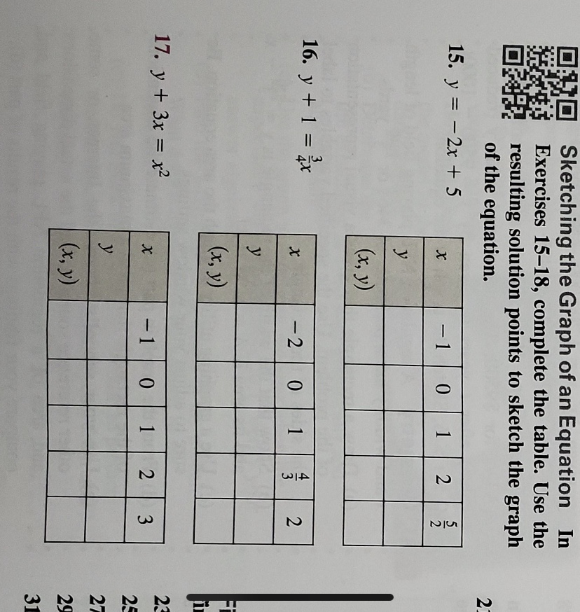 Answered 17 Y 3x X2 3d 1 0 1 2 3 Y X Bartleby