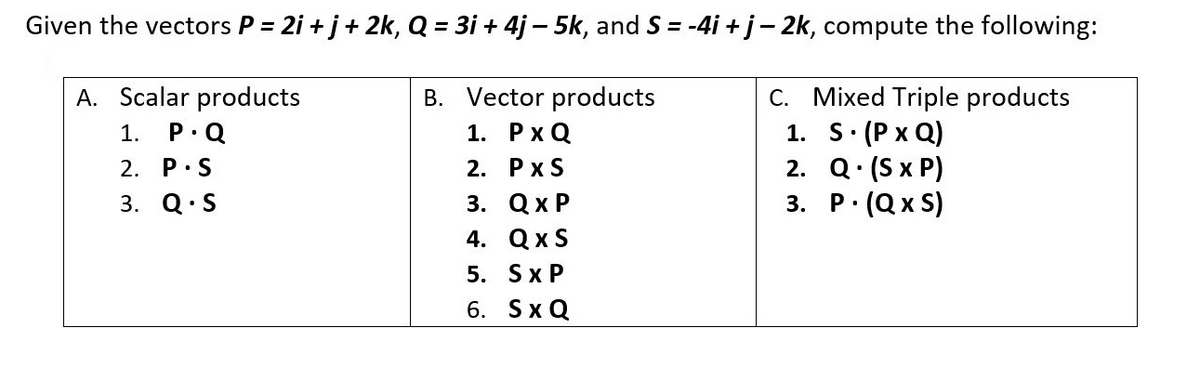 Answered Given The Vectors P 2i J 2k Q Bartleby