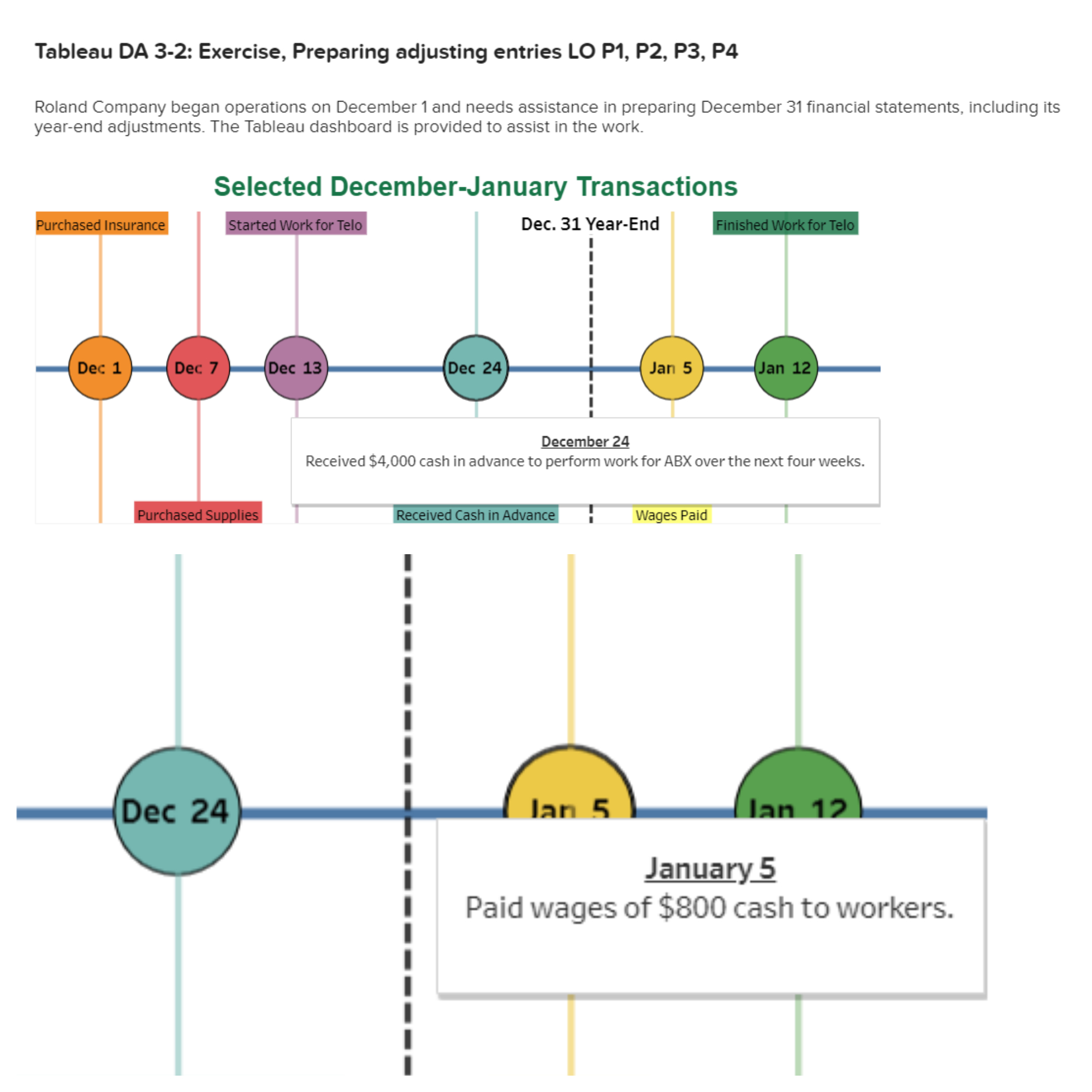 Answered Tableau Da 3 2 Exercise Preparing Bartleby