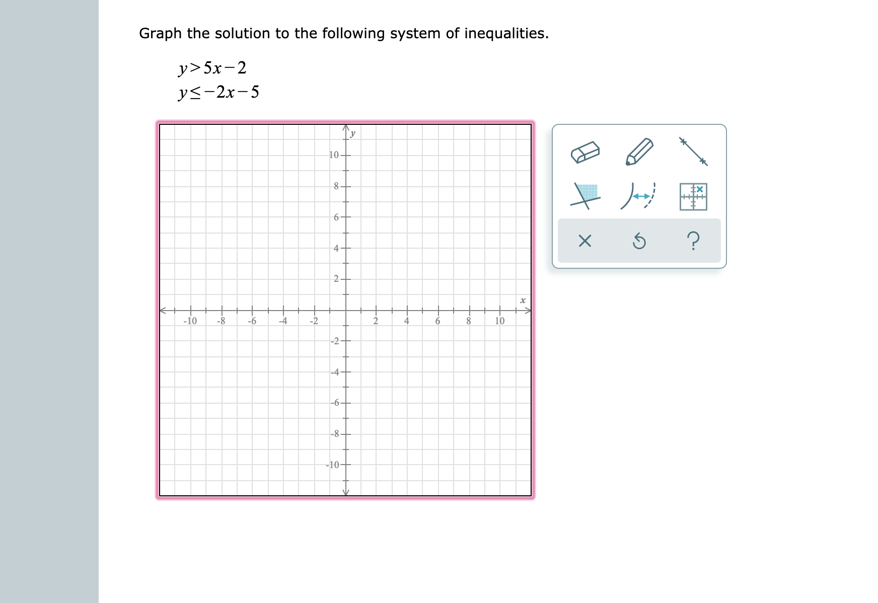 Answered Graph The Solution To The Following Bartleby