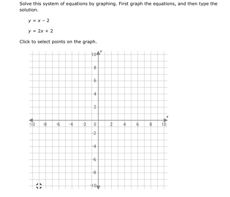 Answered: Solve this system of equations by… | bartleby