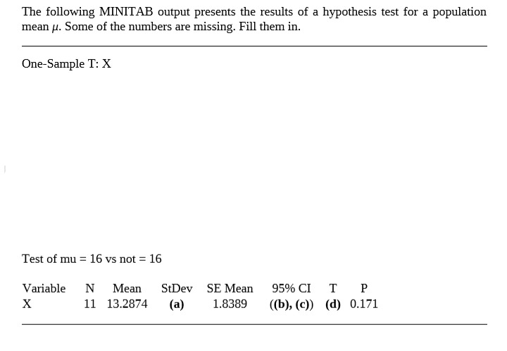 Answered The Following Minitab Output Presents Bartleby