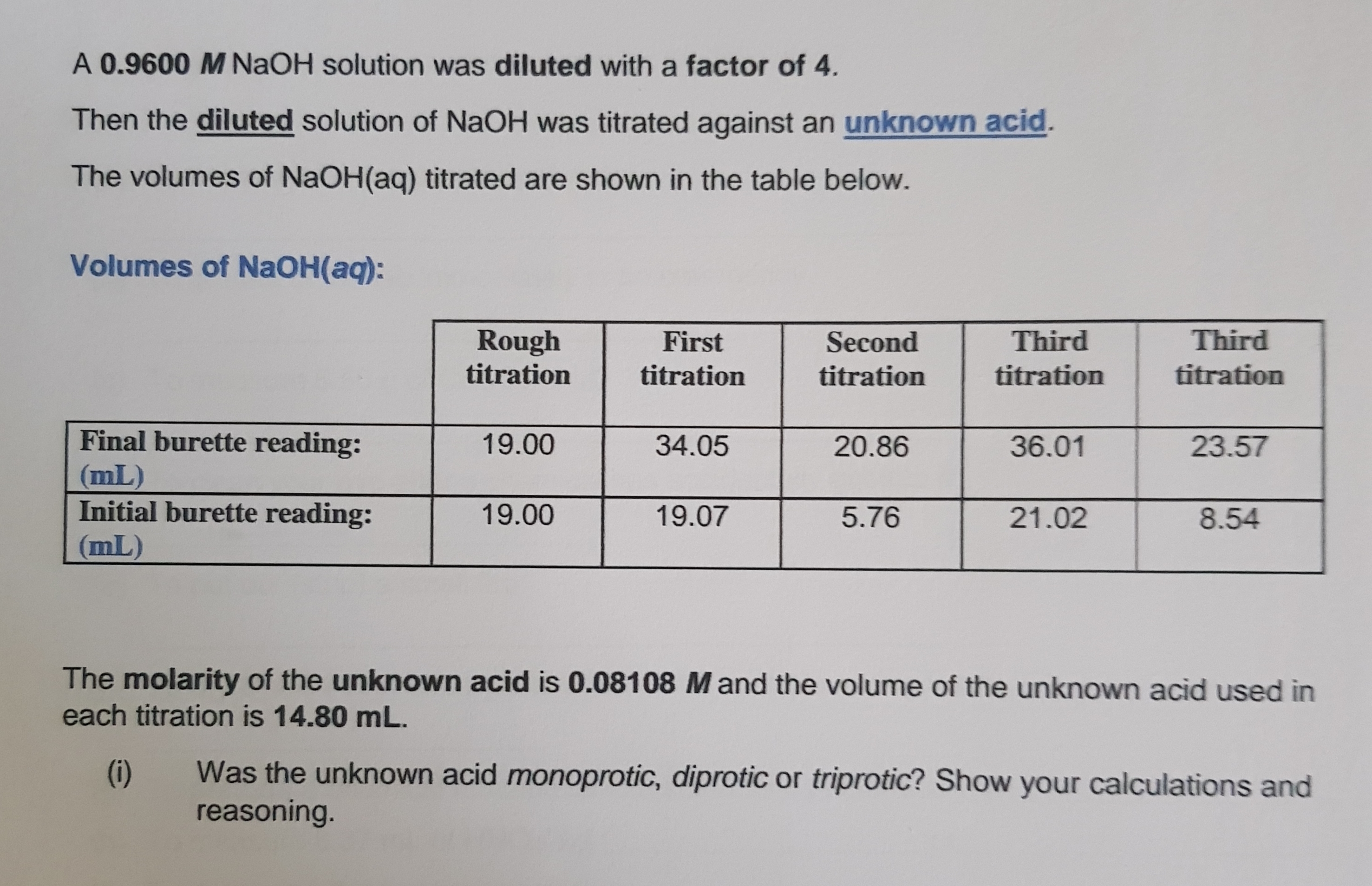 Answered: A 0.9600 M NaOH solution was diluted… | bartleby