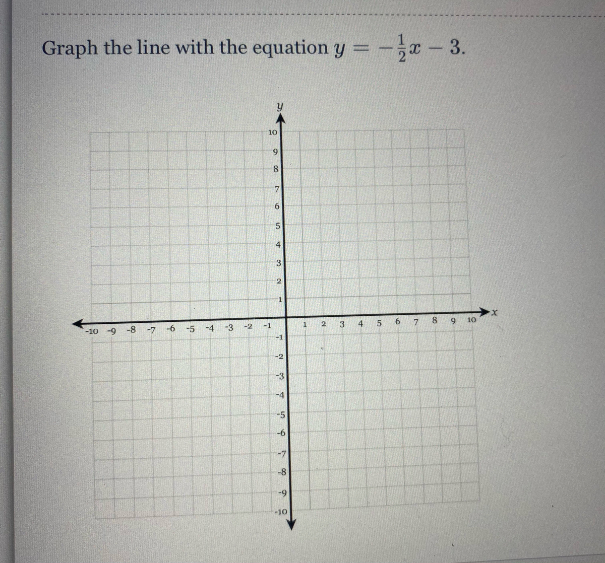 Answered Graph The Line With The Equation Y Bartleby