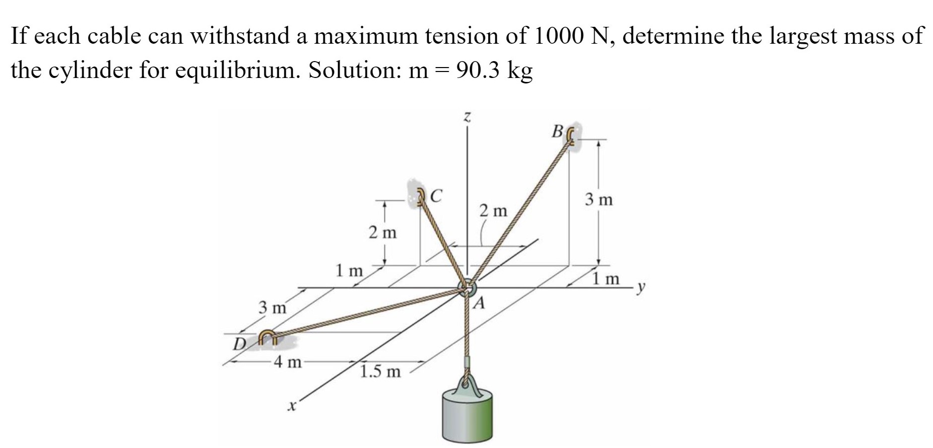 Answered: If Each Cable Can Withstand A Maximum… | Bartleby