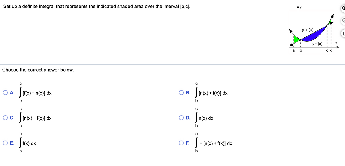 Answered Set Up A Definite Integral That Bartleby