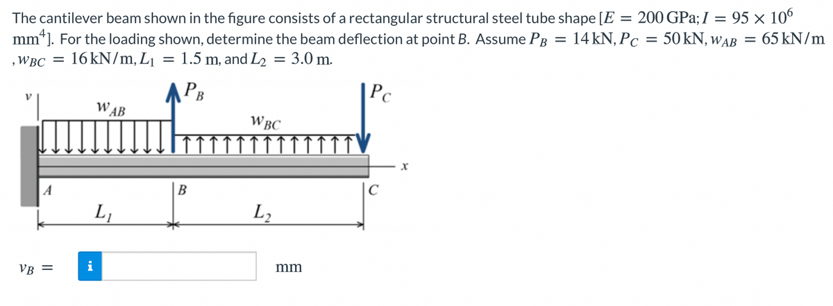 Answered: The cantilever beam shown in the figure… | bartleby