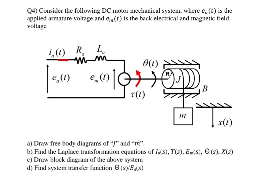 Answered Q4 Consider The Following Dc Motor Bartleby