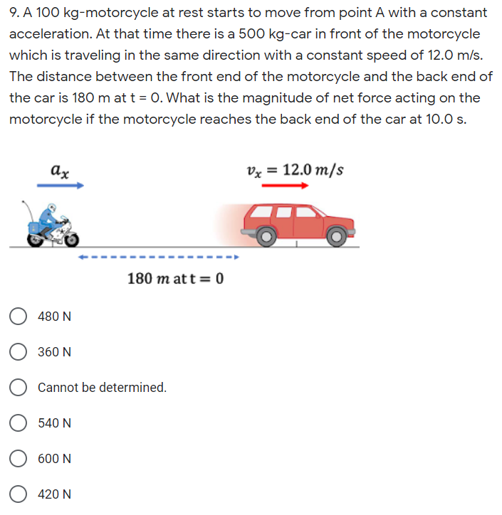 Answered: 9. A 100 kg-motorcycle at rest starts… | bartleby