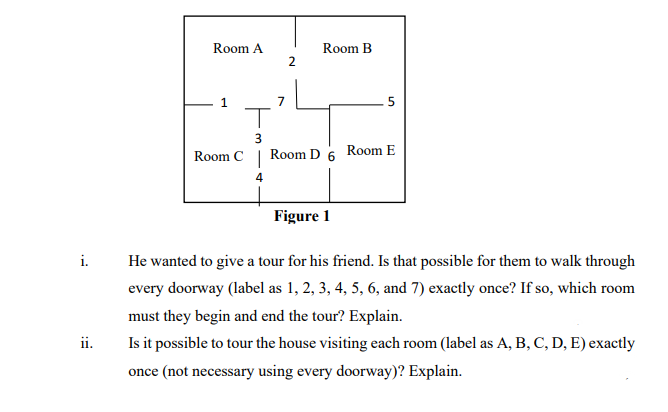 Answered Room A Room B 7 Room C Room D 6 Room Bartleby