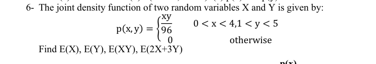 Answered The Joint Density Function Of Two Bartleby