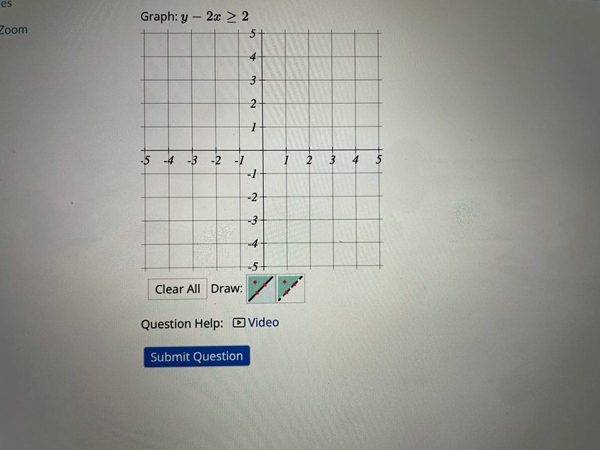 Answered Graph Y 2x 2 5 4 5 4 3 2 1 4 3 Bartleby