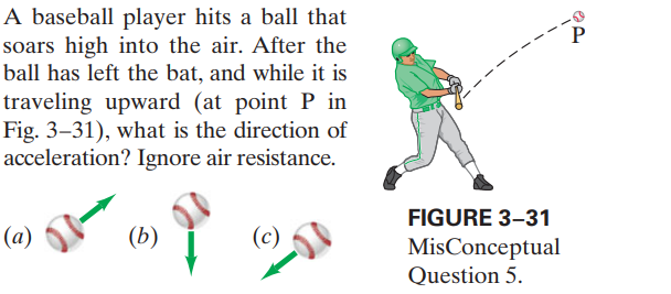 Answered: A Baseball Player Hits A Ball That… | Bartleby