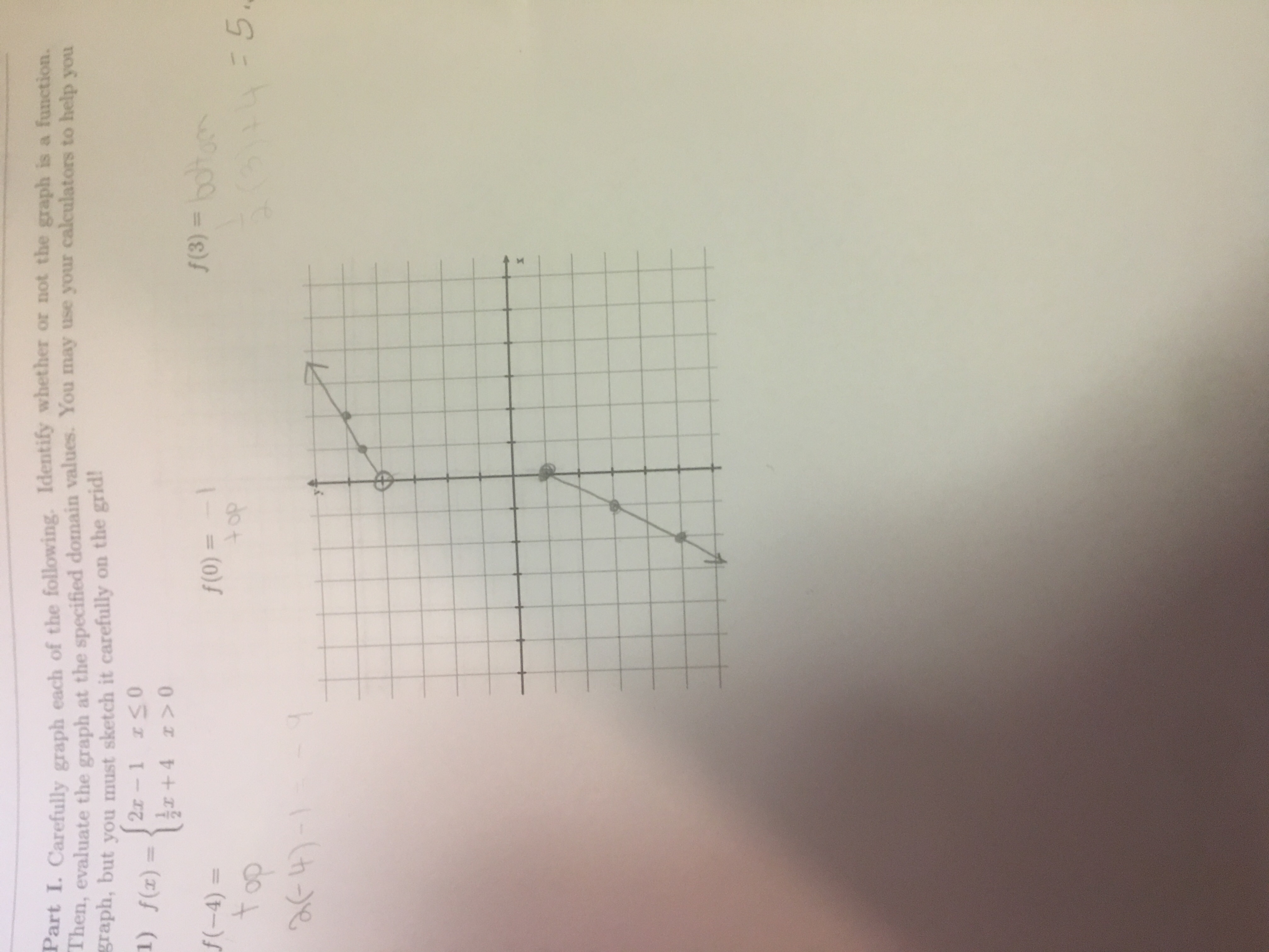 Answered Part I Carefully Graph Each Of The Bartleby