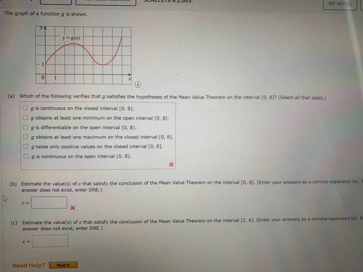 Answered The Graph Of A Function G Is Shown Bartleby