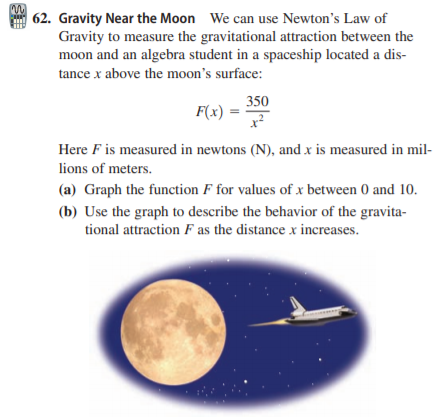 Answered A 62 Gravity Near The Moon We Can Use Bartleby